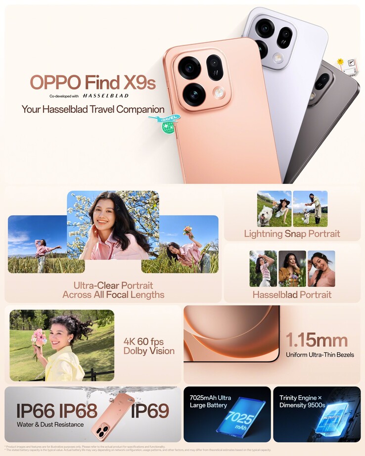 Основные характеристики Oppo Find X9s. 
