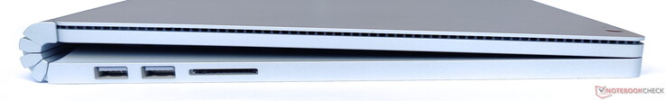 Левая сторона: 2x USB 3.2 Gen1 Type-A, картридер