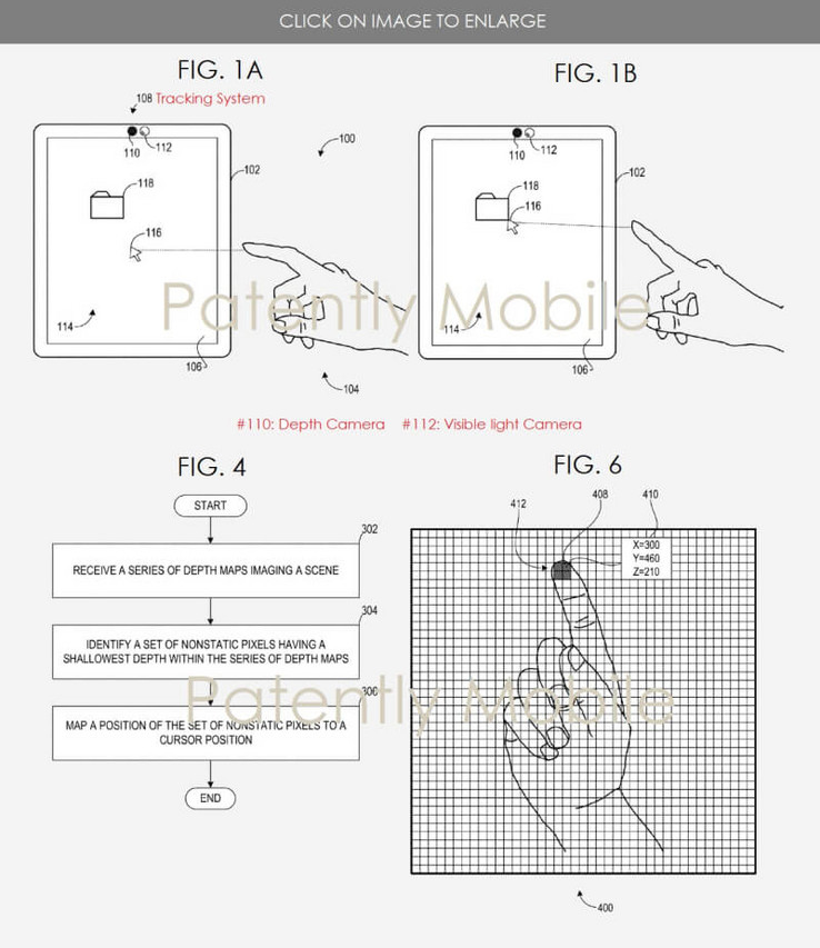 Схема, показывающая процесс распознавания движения пальца с помощью объемной карты глубины (Изображение: Patently Apple)