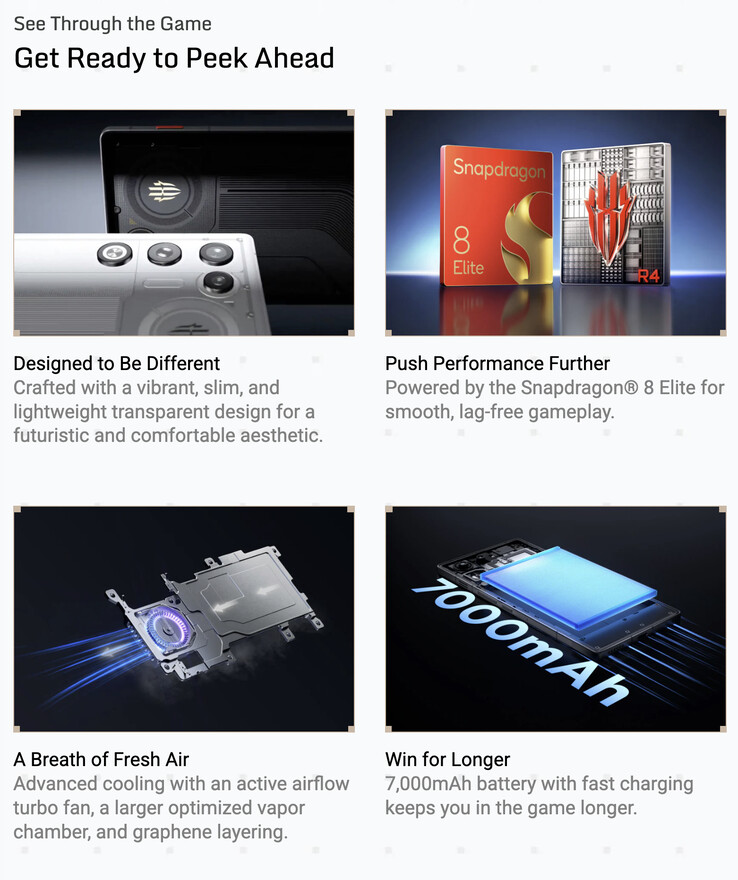 (Источник изображения: RedMagic)