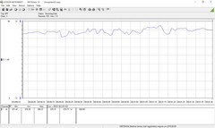 3DMark 06, Windows 10