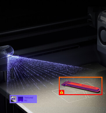 Принтер использует камеру и искусственный интеллект для обнаружения ошибок