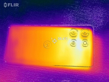 Тепловая карта назад