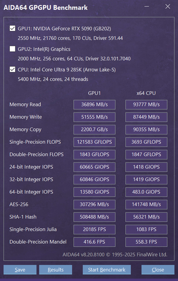 Показатели Intel Core Ultra 9 285K GPGPU
