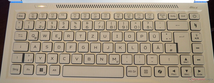 Acer Nitro V14 AI: Клавиатура