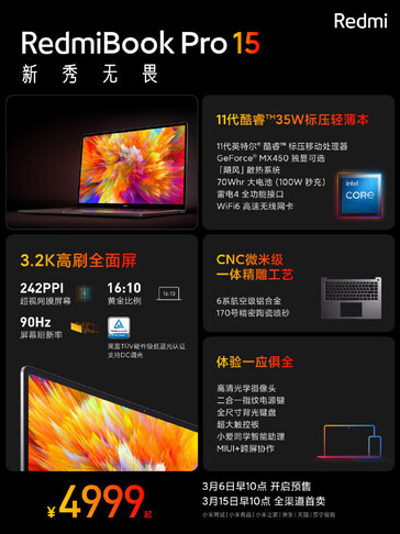 RedmiBook Pro 15 (Изображение: Xiaomi)