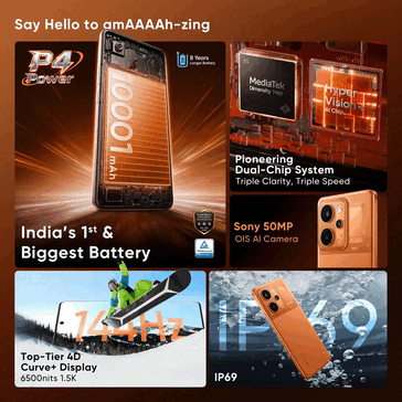 Основные характеристики Realme P4 Power 5G (Источник изображения: Realme)