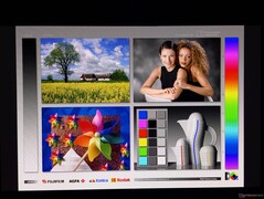 Широкие углы обзора OLED