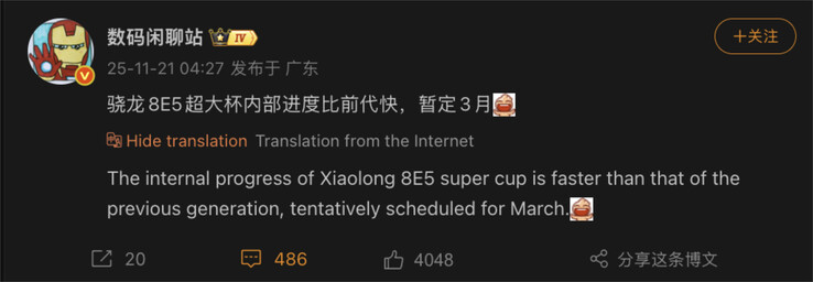 (Источник изображения: Digital Chat Station)