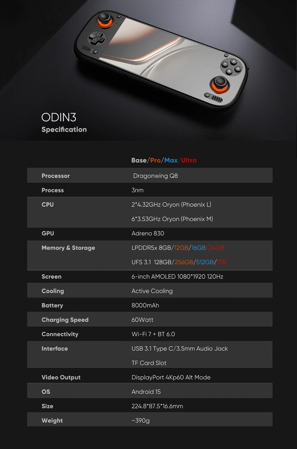 Компания AYN изменила спецификацию Odin 3, чтобы показать переход на хранилище UFS 3.1.