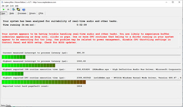 Latency Monitor