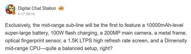 Новый отчет от Digital Chat Station (машинный перевод)