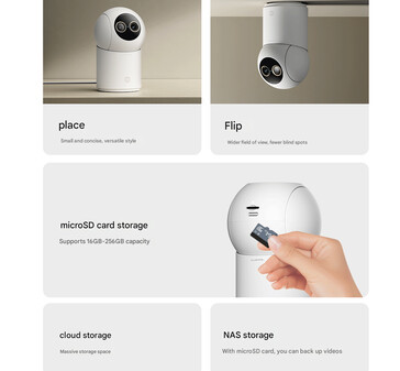 Варианты установки и хранения Smart Camera 4 Zoom Edition (Источник изображения: Xiaomi - машинный перевод)