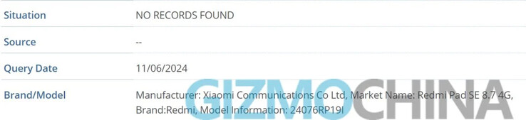 (Источник изображения: Gizmochina)