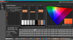 ColorChecker