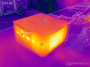 Система простаивает (спереди)