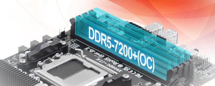 4 слота оперативной памяти DDR5 с частотой до 7,400 МГц