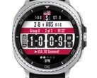 Циферблат «Kick It» доступен только для моделей, совместимых с Wear OS.
