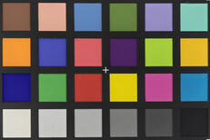 ColorChecker