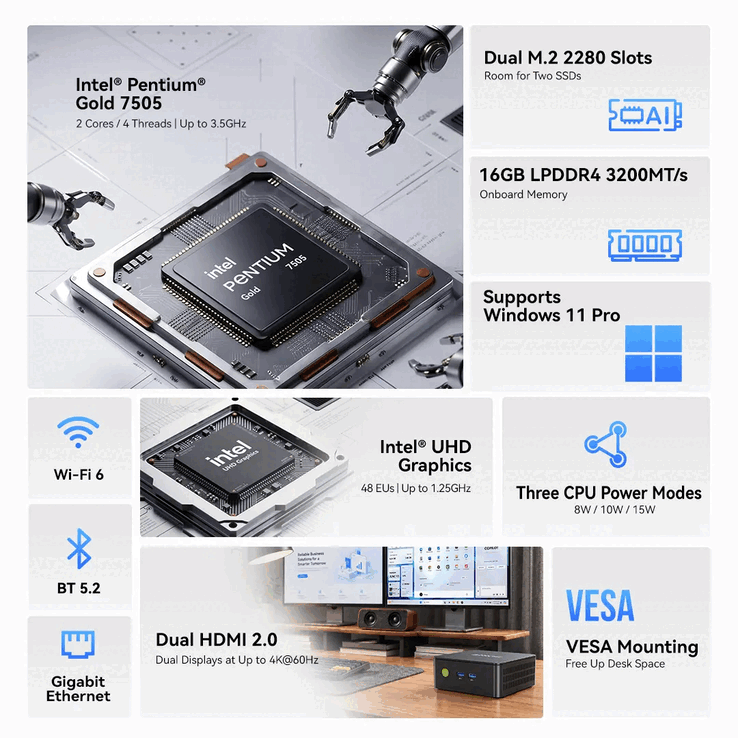 Особенности GMKTec NucBox G3 Ultra
