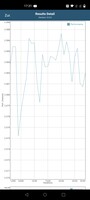 GFXBench battery test