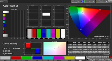 Color space (sRGB, профиль Natural)