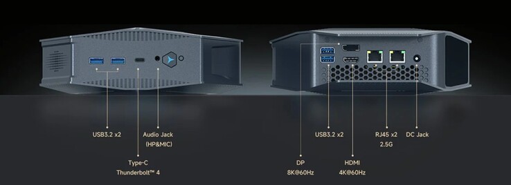Внешние интерфейсы Alliwava GH9 (Источник изображения: Alliwava)