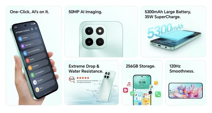 Основные характеристики Honor X6c (Источник изображения: Honor)