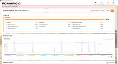PCMark 10 Standard