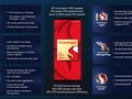 Qualcomm SD 8+ Gen 1