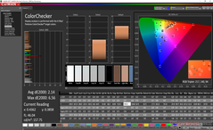 ColorChecker (после калибровки)