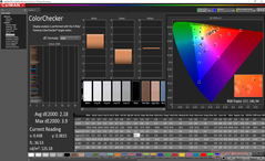 ColorChecker