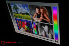 Даже под экстремальными углами