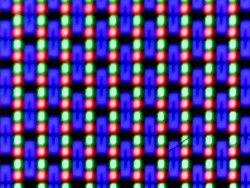 Структура пикселей