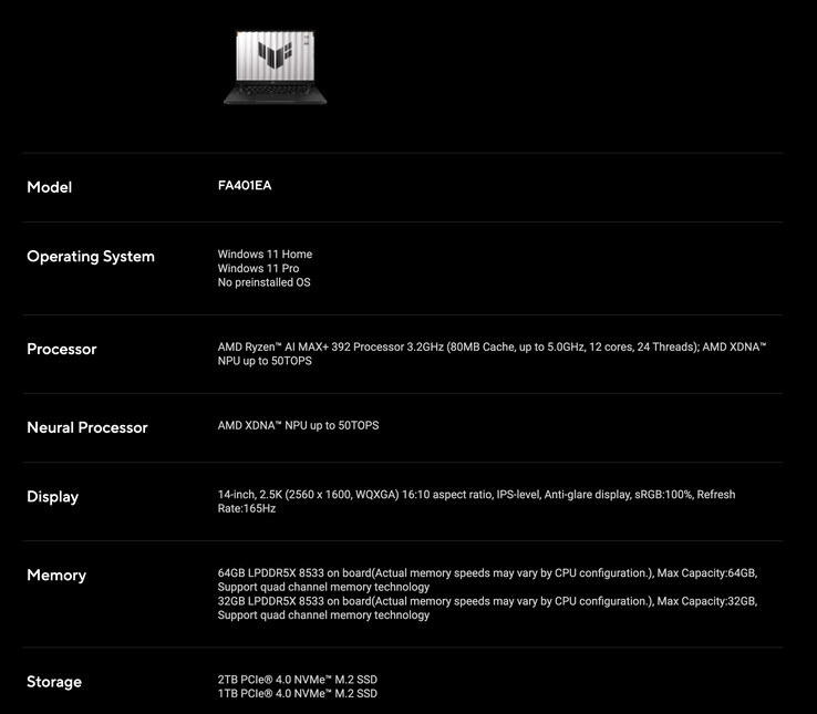 (Источник изображения: Asus)