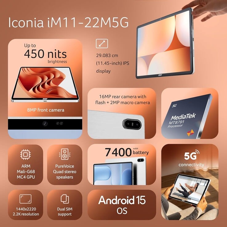 Основные технические характеристики Acer Iconia iM11-22M5G.