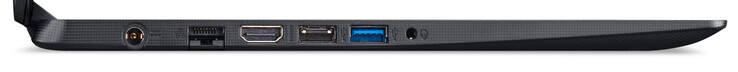 Левая сторона: разъем питания, гигабитный Ethernet, HDMI, USB 2.0 (type-A), USB 3.2 Gen 1 (type-A), комбинированный аудио разъем