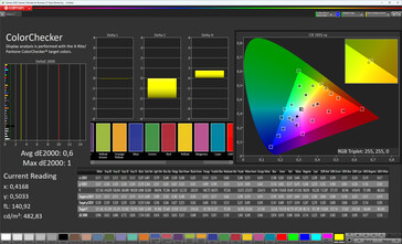 Color accuracy (sRGB; Original Color Pro, оттенок Warm)