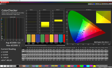 Color accuracy (sRGB; Original Color Pro, оттенок Warm)