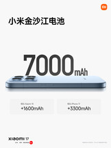 (Источник изображения: Xiaomi)