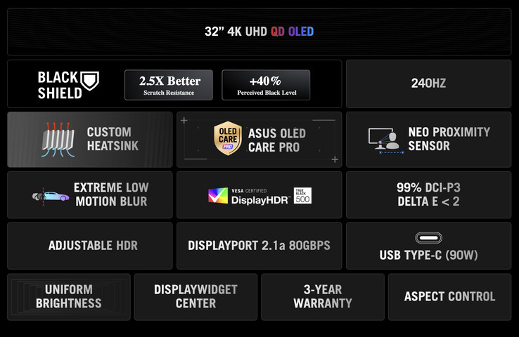 (Источник изображения: Asus)