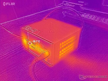 Система простаивает (сзади)