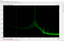 Соотношение сигнал/шум аудио разъема