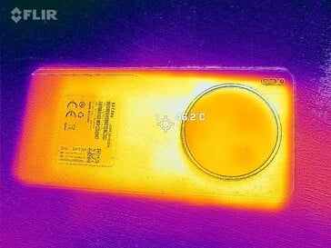 Heatmap Back