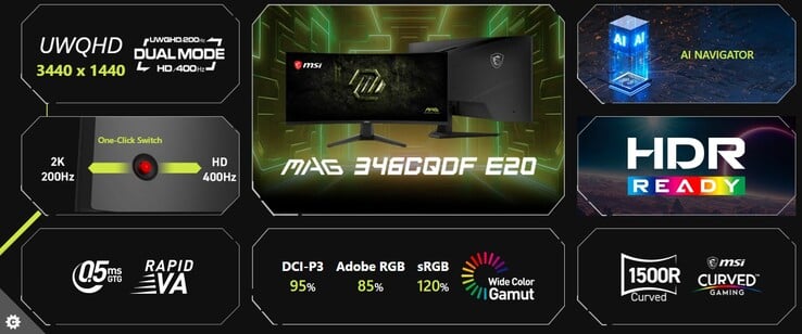Основные характеристики MSI MAG 346CQDF E20