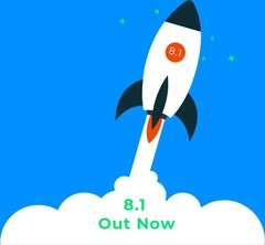 Zentyal Server 8.1 на базе Ubuntu теперь доступен