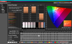 ColorChecker