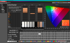 ColorChecker