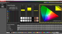 Калибровка ColorChecker