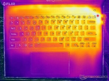 Prime95+FurMark стресс (обложка C)
